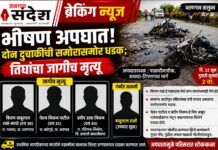 पाळधीनजीक भीषण दुचाकी अपघात; तिघांचा जागीच मृत्यू, एक गंभीर जखमी